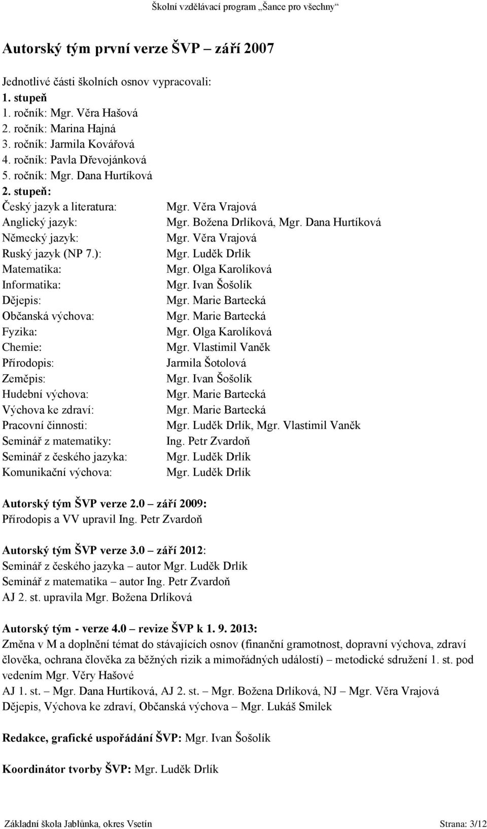 Věra Vrajová Ruský jazyk (NP 7.): Mgr. Luděk Drlík Matematika: Mgr. Olga Karolíková Informatika: Mgr. Ivan Šošolík Dějepis: Mgr. Marie Bartecká Občanská výchova: Mgr. Marie Bartecká Fyzika: Mgr.