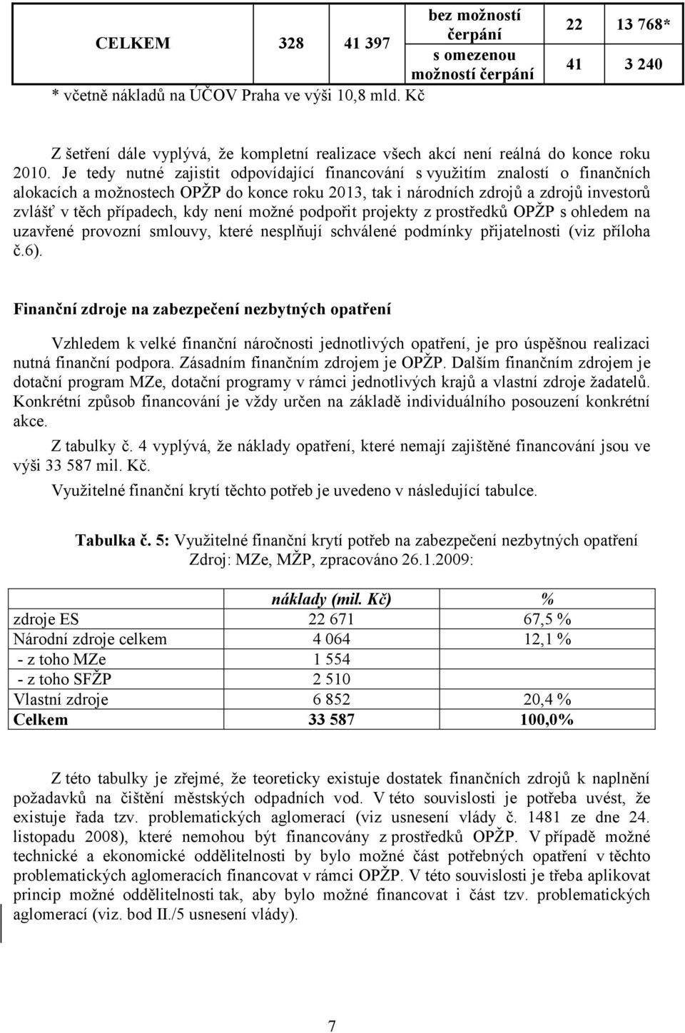 není možné podpořit projekty z prostředků OPŽP s ohledem na uzavřené provozní smlouvy, které nesplňují schválené podmínky přijatelnosti (viz příloha č.6).