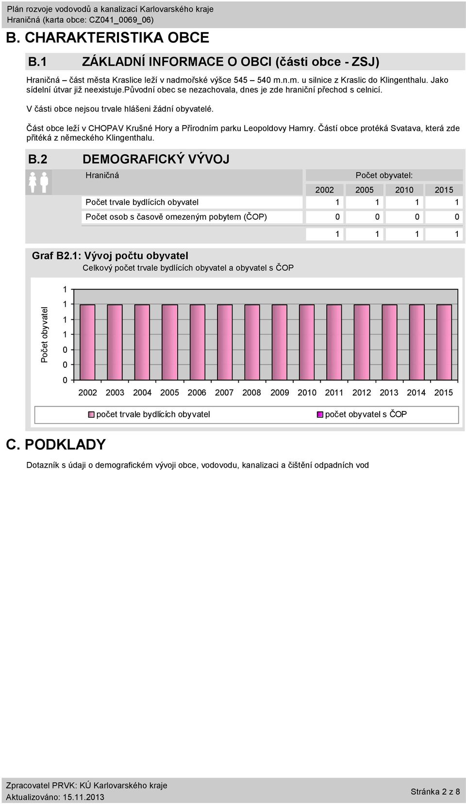 původní obec se nezachovala, dnes je zde hraniční přechod s celnicí. V části obce nejsou trvale hlášeni žádní obyvatelé. Část obce leží v CHOPAV Krušné Hory a Přírodním parku Leopoldovy Hamry.