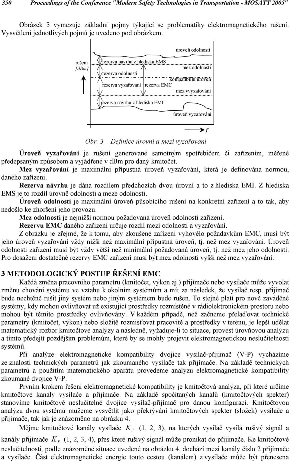 úroveň odolnosti rušení [dbm] rezerva návrhu z hlediska EMS mez odolnosti rezerva odolnosti komatibilní úroveň rezerva vyzařování rezerva EMC mez vvyzařování rezerva návrhu z hlediska EMI úroveň