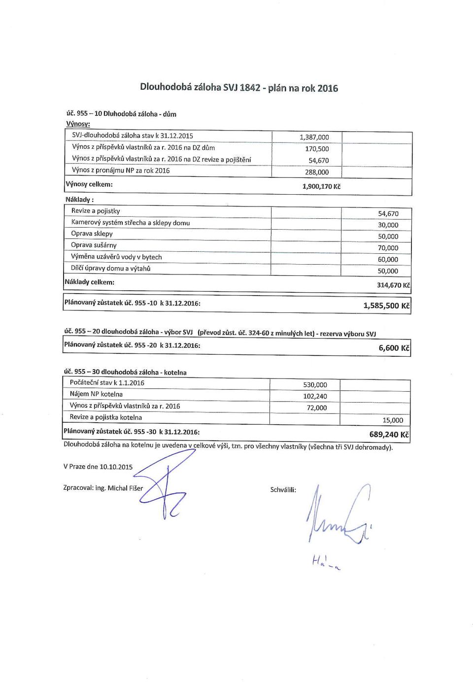 216 na Dz revde a pojist ni 54,67 vinos z proniijmu NPza rok216 288, 18,17 Ki 54,67 Kamerovi systdm stlecha a sklepydomu 3, 5, 7q Vim6na lzdvdrll vody v bvrech 6, Dilai(pravy dohu r vitahu 5, 3X467