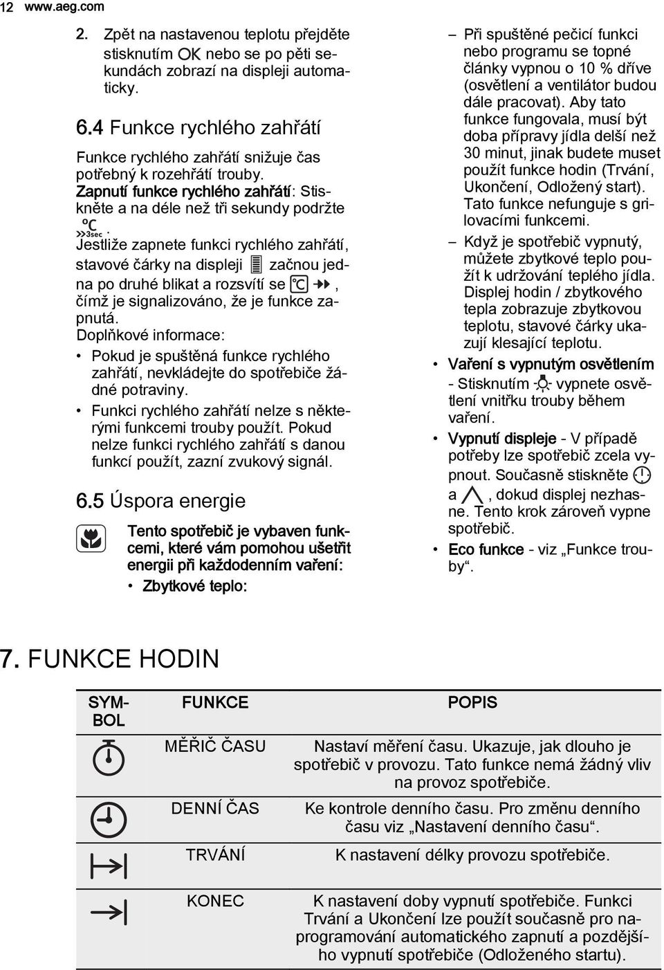 Jestliže zapnete funkci rychlého zahřátí, stavové čárky na displeji začnou jedna po druhé blikat a rozsvítí se, čímž je signalizováno, že je funkce zapnutá.