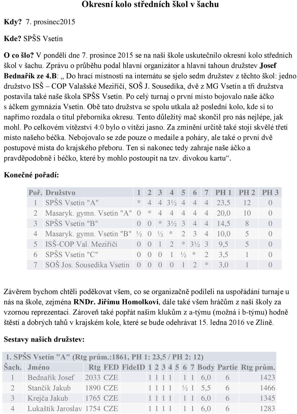 B: Do hrací místnosti na internátu se sjelo sedm družstev z těchto škol: jedno družstvo ISŠ COP Valašské Meziříčí, SOŠ J.