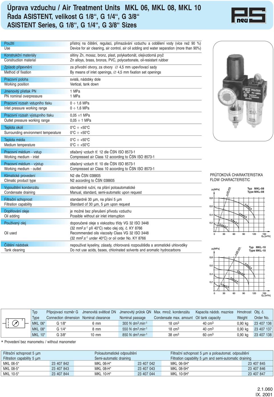 polycarbonate, oil-resistant rubber za pfiívodní otvory, za otvory 4,5 mm upevàovací sady By means of inlet openings, 4,5 mm fixation set openings svislá, nádobky dole Vertical, tank down PN nominal