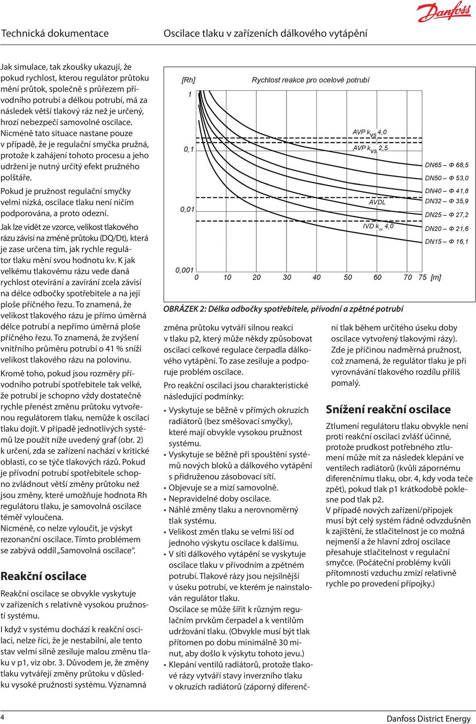 Nicméně tato situace nastane pouze v případě, že je regulační smyčka pružná, protože k zahájení tohoto procesu a jeho udržení je nutný určitý efekt pružného polštáře.