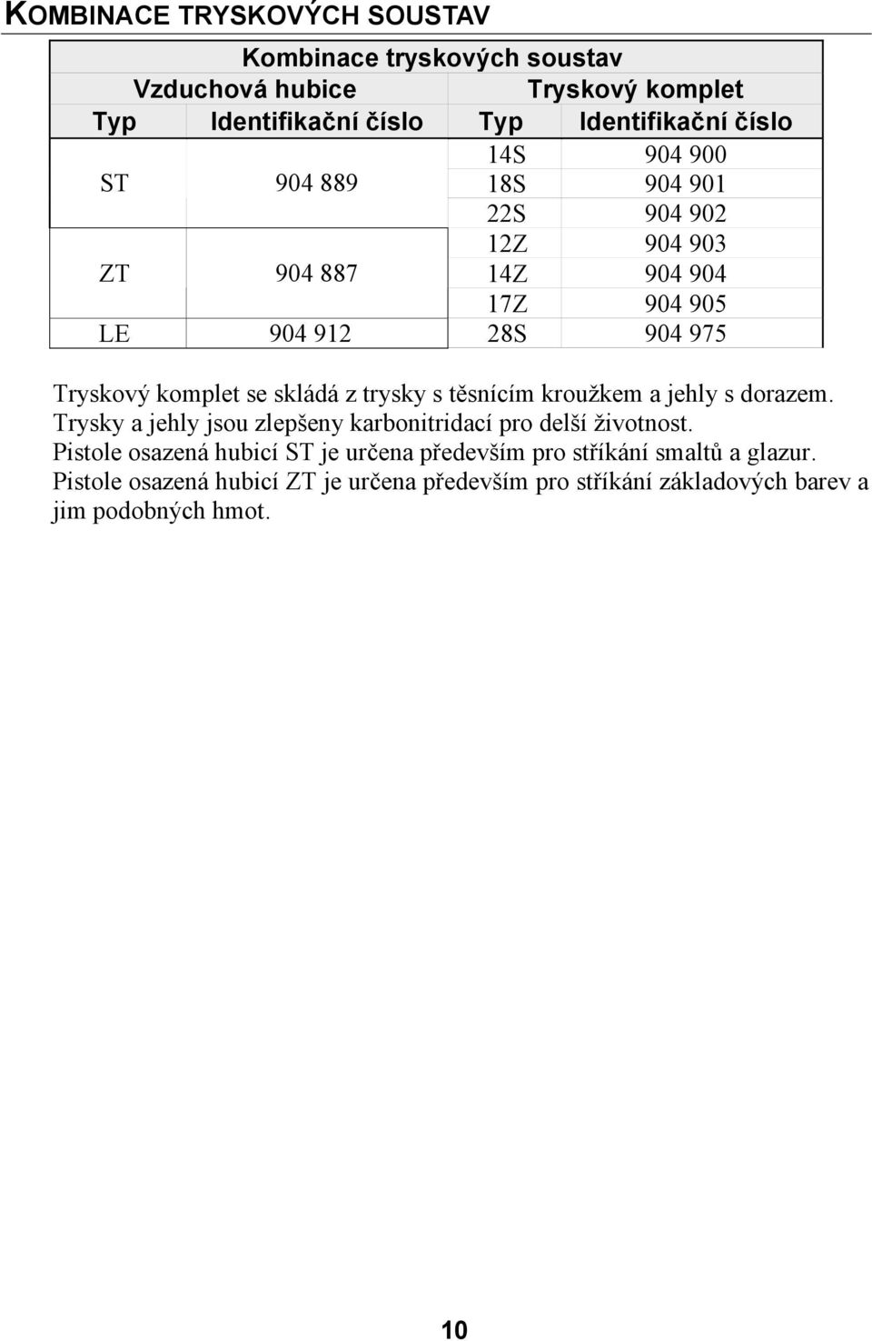 trysky s těsnícím kroužkem a jehly s dorazem. Trysky a jehly jsou zlepšeny karbonitridací pro delší životnost.