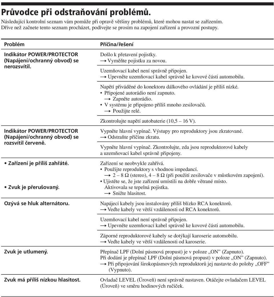 Indikátor POWER/PROTECTOR (Napájení/ochranný obvod) se rozsvítil červeně. Zařízení je příliš zahřáté. Zvuk je přerušovaný. Ozývá se hluk alternátoru. Zvuk je utlumený. Zvuk má příliš nízkou hlasitost.