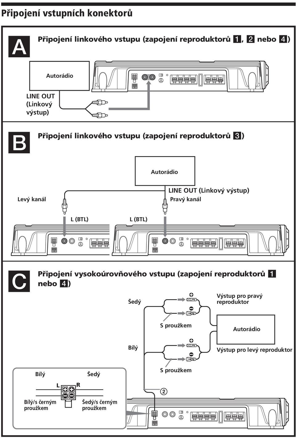 L (BTL) L (BTL) C Připojení vysokoúrovňového vstupu (zapojení reproduktorů 1 nebo 4) Šedý Výstup pro pravý reproduktor S