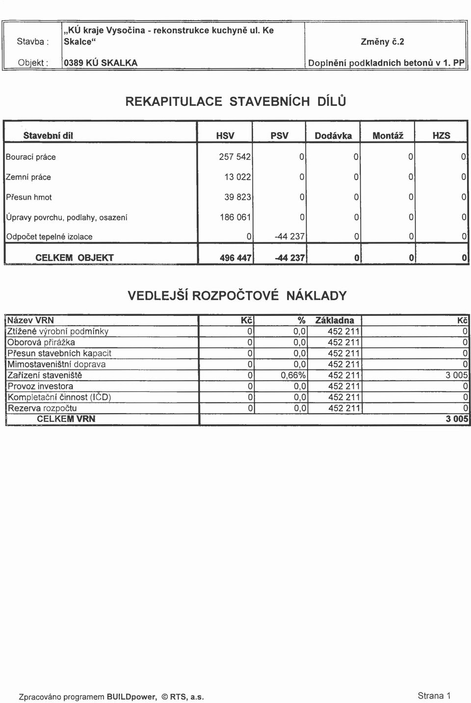 0 0 0 0 Odpočet tepelné izolace 0-44 237 0 0 0 CELKEM OBJEKT 496 447-44 237 0 0 0 VEDLEJŠÍ ROZPOČTOVÉ NÁKLADY Název VRN Kč % Základna Kč Ztížené výrobní podmínky 0 0,0 452 211 0 Oborová přirážka 0