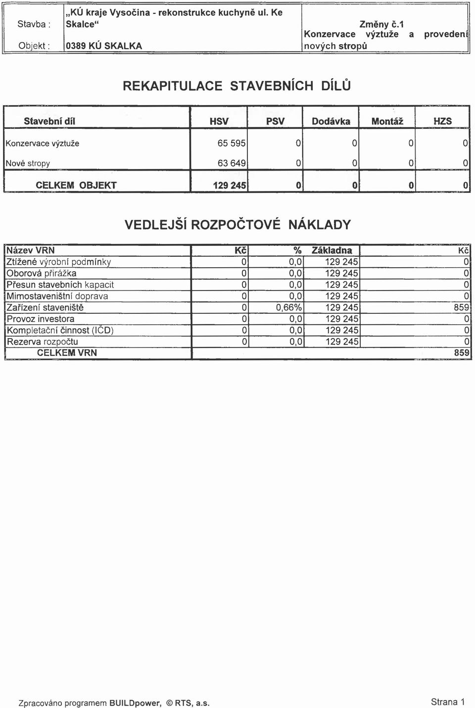 0 0 Nové stropy 63 649 0 0 0 0 CELKEM OBJEKT 129 245 0 0 0 0 VEDLEJŠÍ ROZPOČTOVÉ NÁKLADY Název VRN Kč % Základna Kč Ztížené výrobní podmínky 0 0,0 129 245 0 Oborová