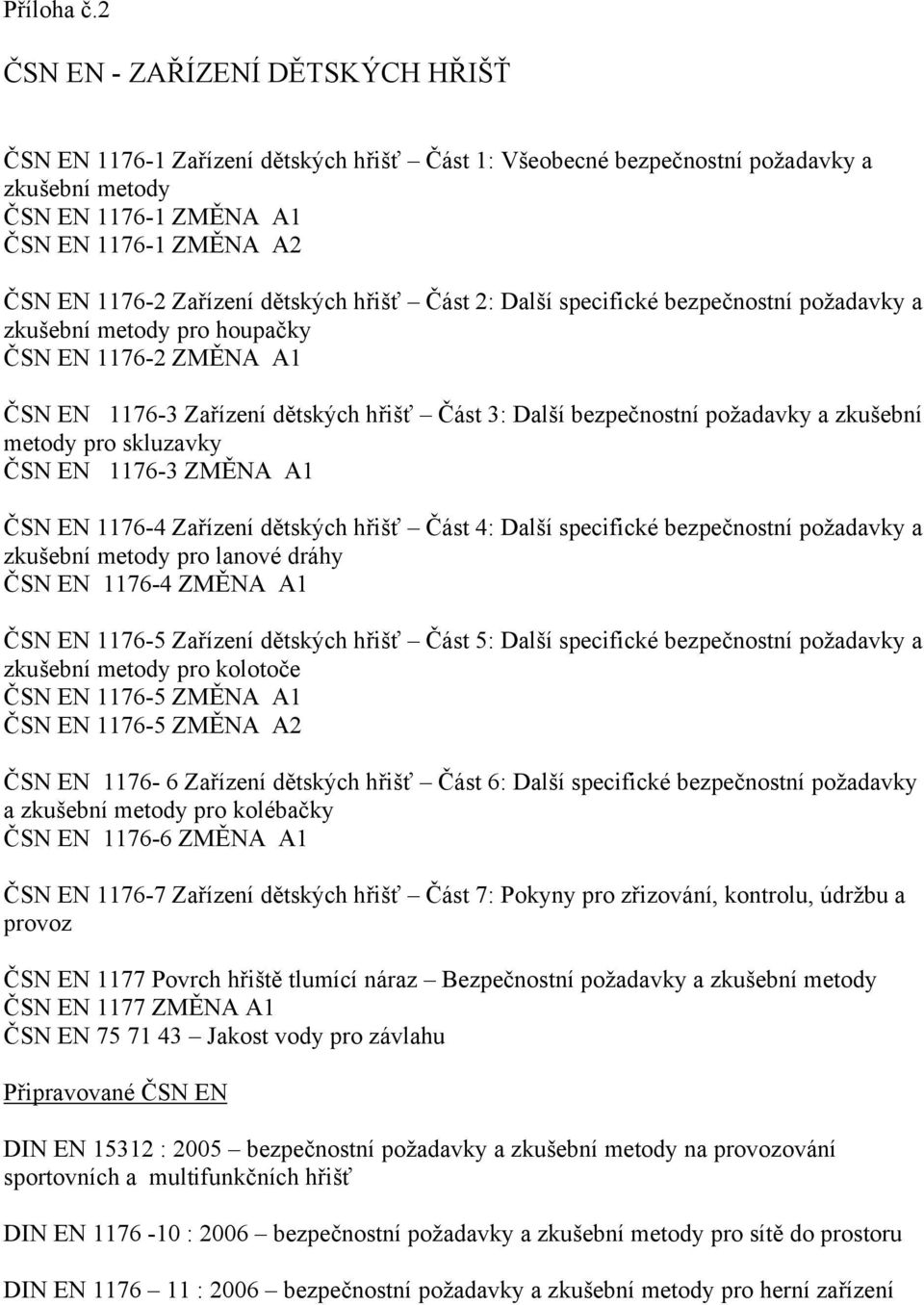 hřišť Část 2: Další specifické bezpečnostní a zkušební metody pro houpačky ČSN EN 1176-2 ZMĚNA A1 ČSN EN 1176-3 Zařízení dětských hřišť Část 3: Další bezpečnostní a zkušební metody pro skluzavky ČSN