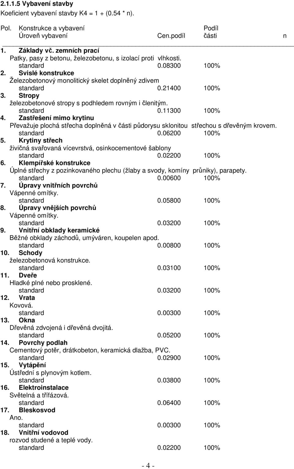 Stropy železobetonové stropy s podhledem rovným i členitým. standard 0.11300 100% 4. Zastřešení mimo krytinu Převažuje plochá střecha doplněná v části půdorysu sklonitou střechou s dřevěným krovem.