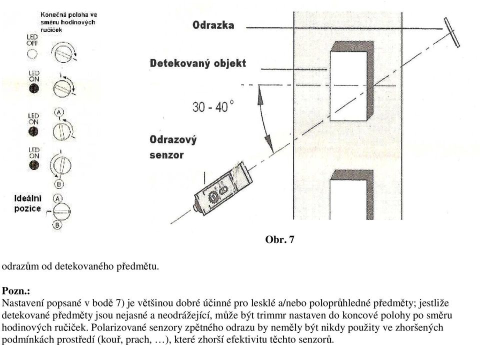 detekované předměty jsou nejasné a neodrážející, může být trimmr nastaven do koncové polohy po směru