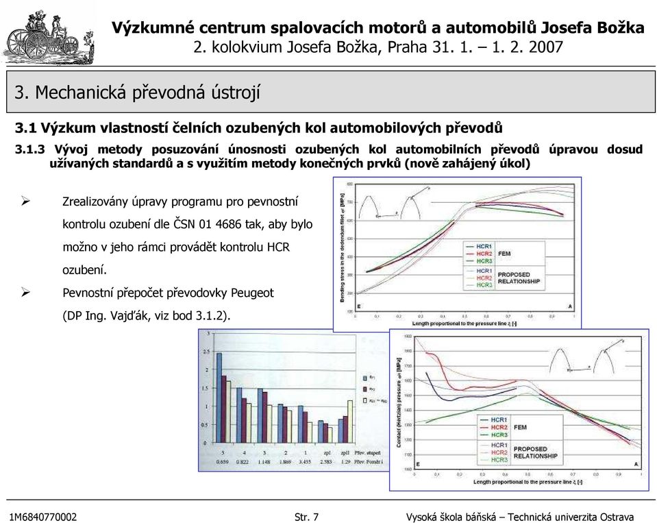 ozubení dle ČSN 01 4686 tak, aby bylo možno v jeho rámci provádět kontrolu HCR ozubení.