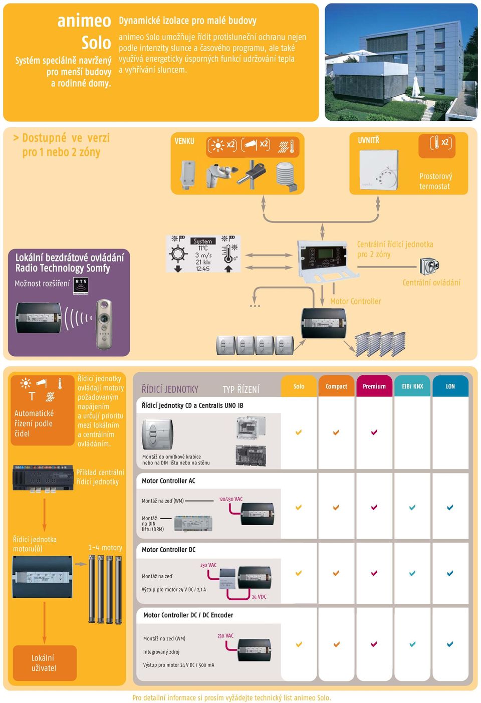 sluncem. > Dostupné ve verzi pro 1 nebo 2 zóny x2 x2 x2 Prostorový termostt Rdio Technology Somfy.