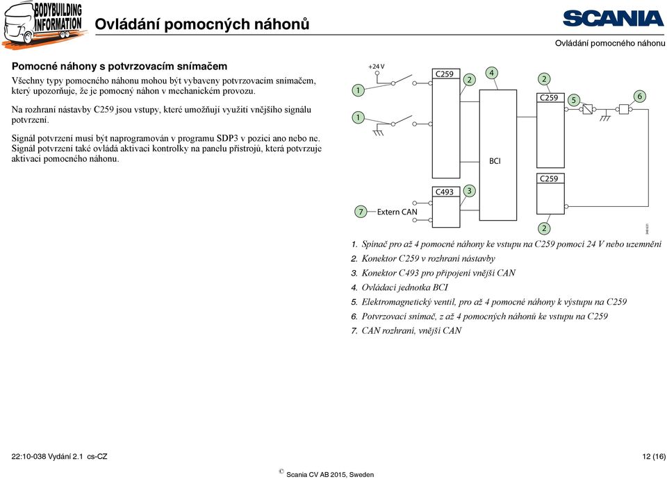 Signál potvrzení také ovládá aktivaci kontrolky na panelu přístrojů, která potvrzuje aktivaci pomocného náhonu. BCI C259 C493 3 7 Extern CAN 1.
