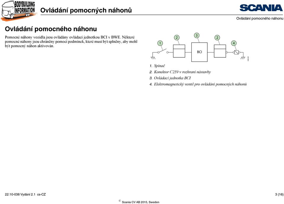 pomocný náhon aktivován. 1 2 3 2 4 BCI 348 629 1. Spínač 2.