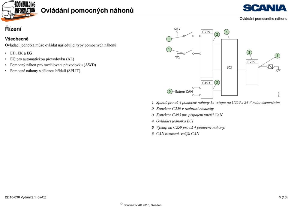 348 630 1. Spínač pro až 4 pomocné náhony ke vstupu na C259 s 24 V nebo uzemněním. 2. Konektor C259 v rozhraní nástavby 3.