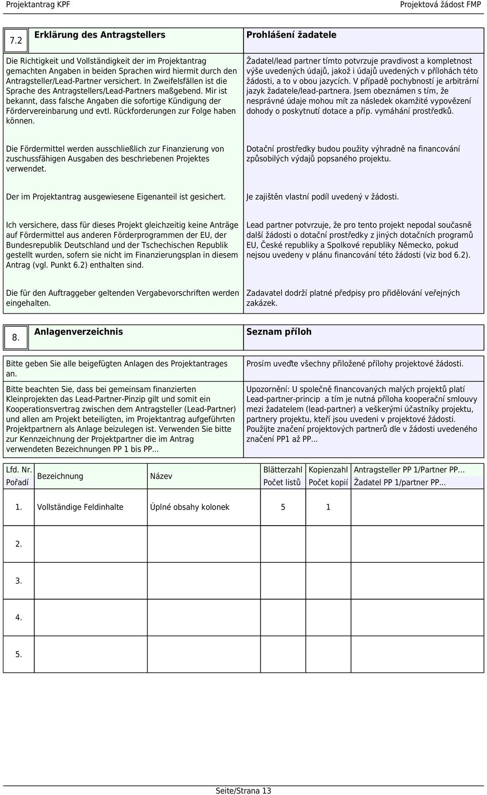 Rückforderungen zur Folge haben können. Žadatel/lead partner tímto potvrzuje pravdivost a kompletnost výše uvedených údajů, jakož i údajů uvedených v přílohách této žádosti, a to v obou jazycích.