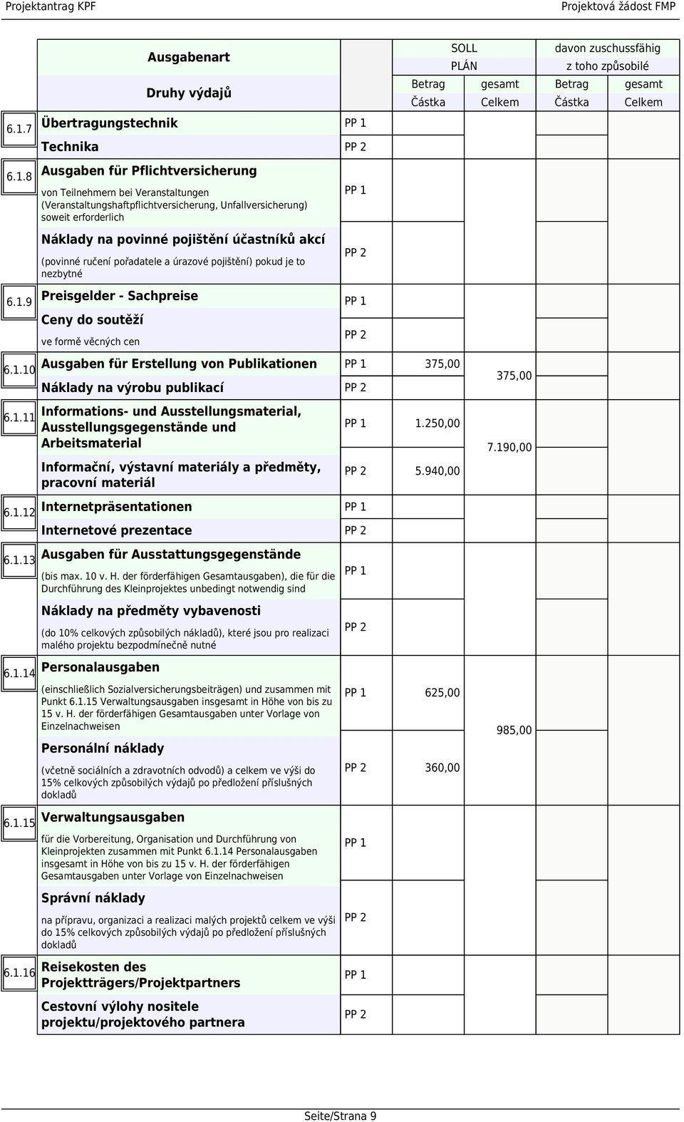 8 Ausgaben für Pflichtversicherung von Teilnehmern bei Veranstaltungen (Veranstaltungshaftpflichtversicherung, Unfallversicherung) soweit erforderlich Náklady na povinné pojištění účastníků akcí