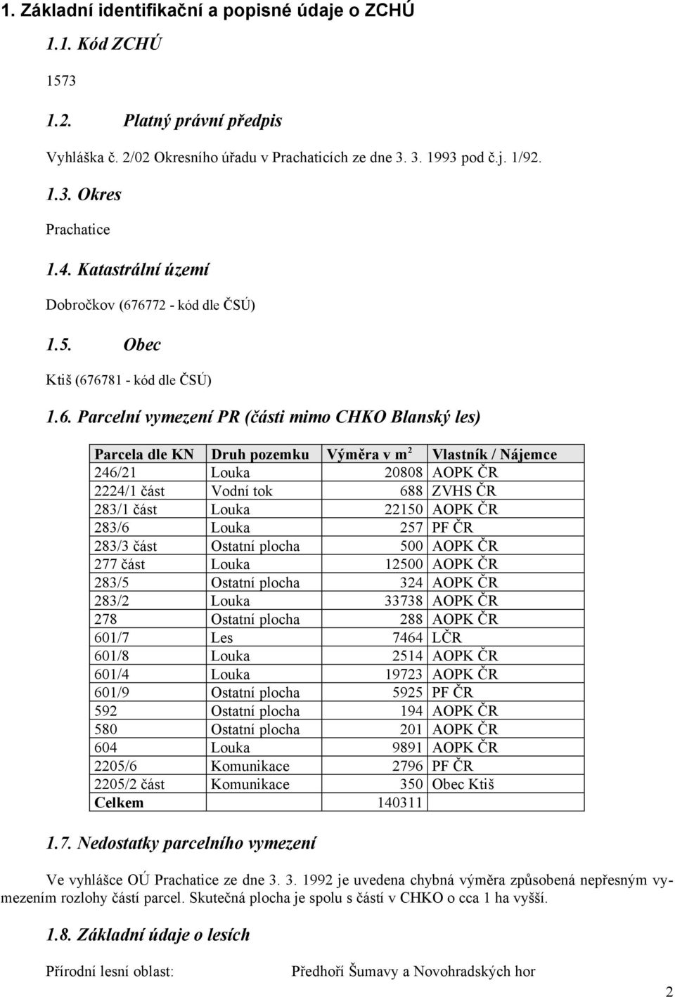 6772 - kód dle ČSÚ) 1.5. Obec Ktiš (676781 - kód dle ČSÚ) 1.6. Parcelní vymezení PR (části mimo CHKO Blanský les) Parcela dle KN Druh pozemku Výměra v m 2 Vlastník / Nájemce 246/21 Louka 20808 AOPK