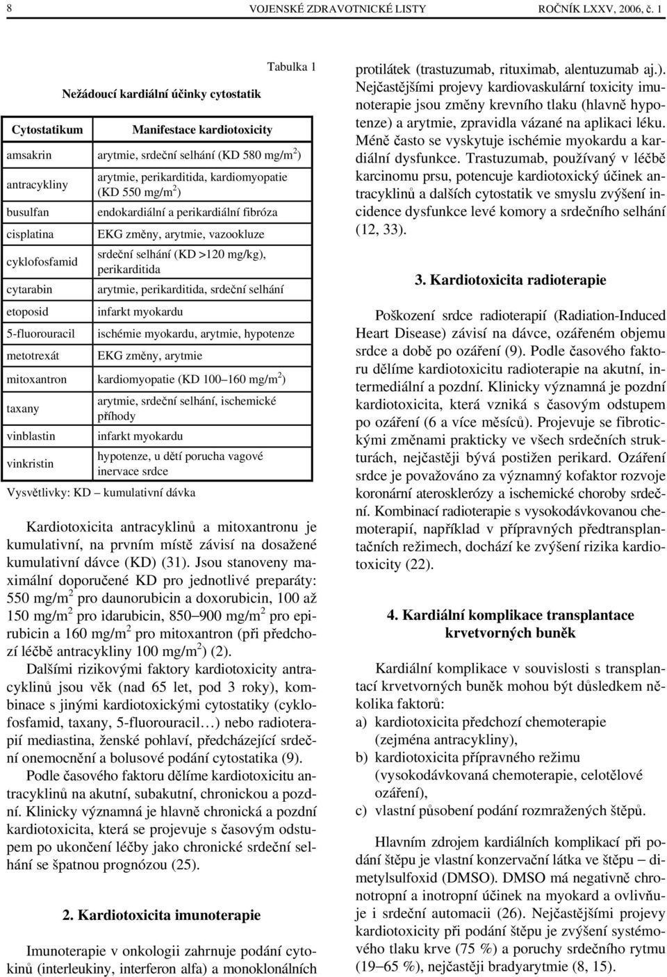 etoposid 5-fluorouracil metotrexát arytmie, perikarditida, kardiomyopatie (KD 550 mg/m 2 ) endokardiální a perikardiální fibróza EKG změny, arytmie, vazookluze srdeční selhání (KD >120 mg/kg),