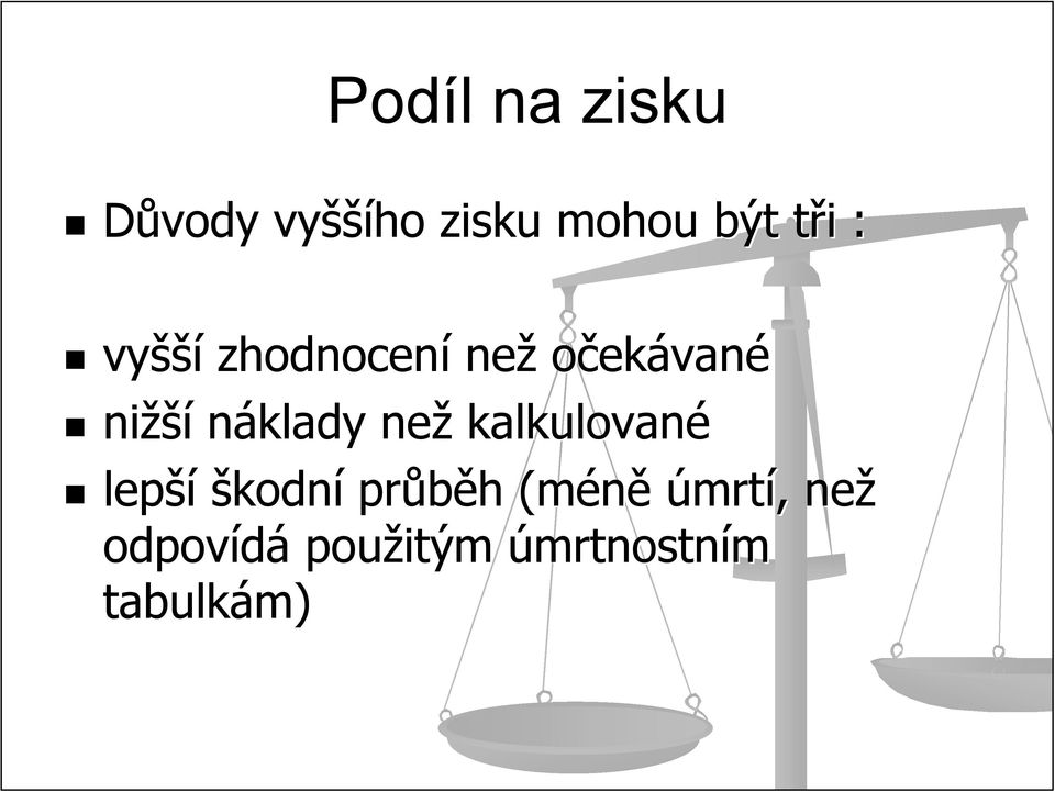 náklady než kalkulované lepší škodní průběh h