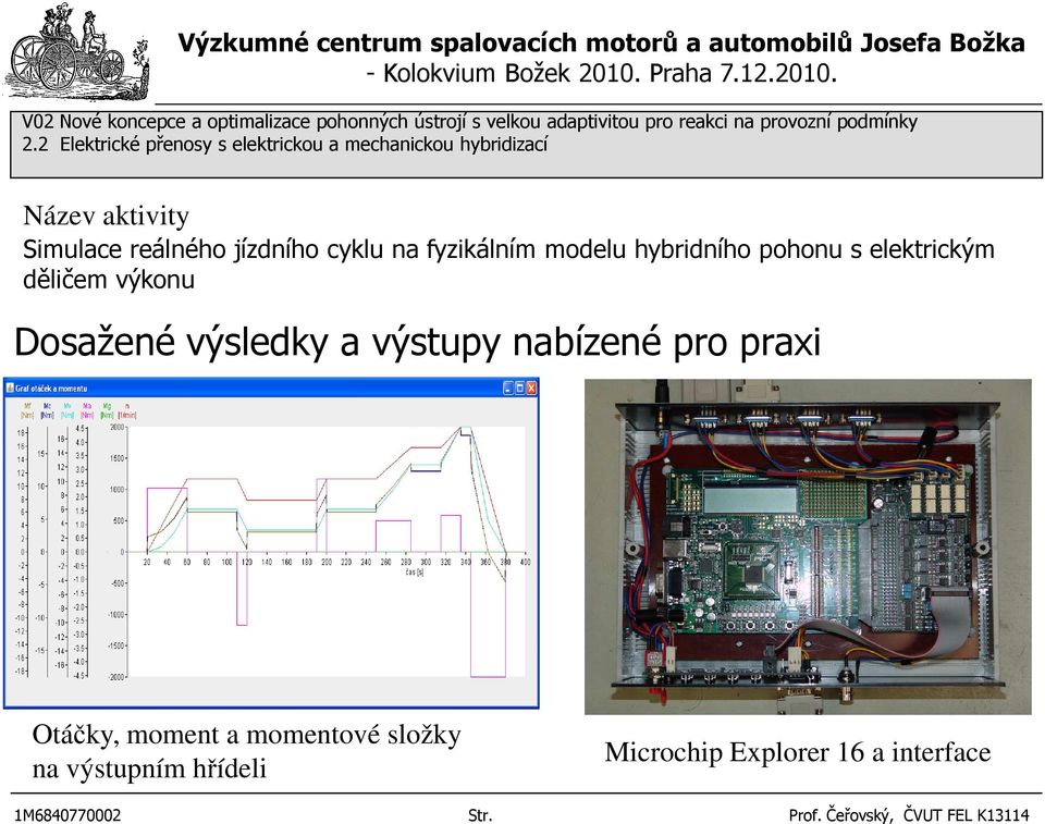 hybridního pohonu s elektrickým děličem výkonu Dosažené výsledky a výstupy nabízené pro