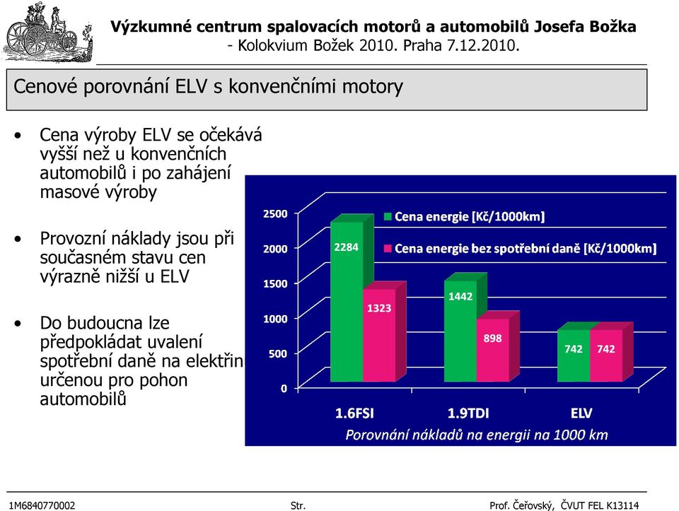 náklady jsou při současném stavu cen výrazně nižší u ELV Do budoucna lze