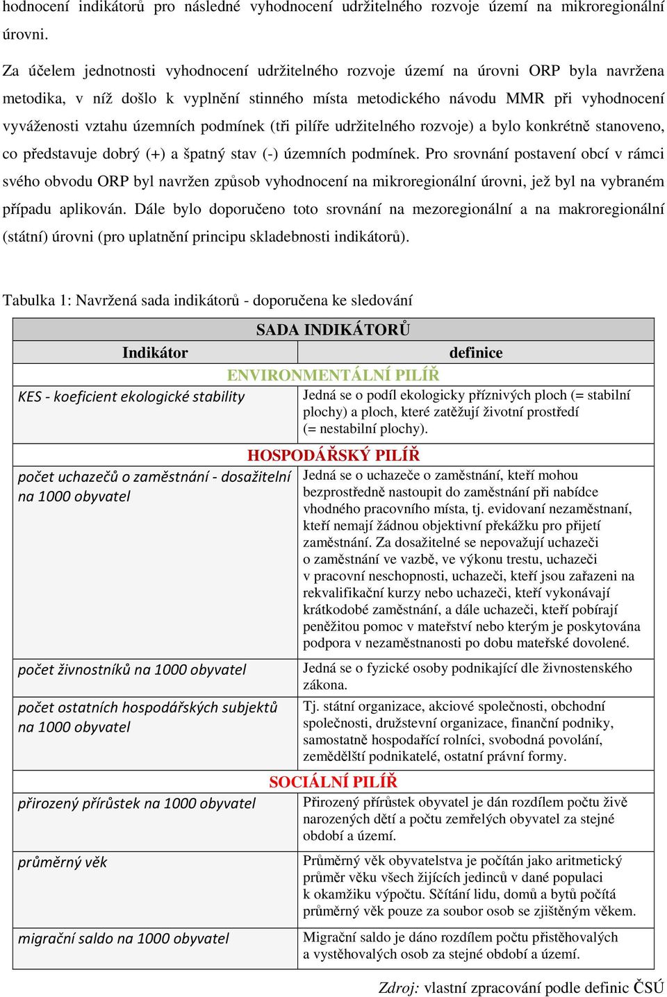 územních podmínek (tři pilíře udržitelného rozvoje) a bylo konkrétně stanoveno, co představuje dobrý () a špatný stav () územních podmínek.