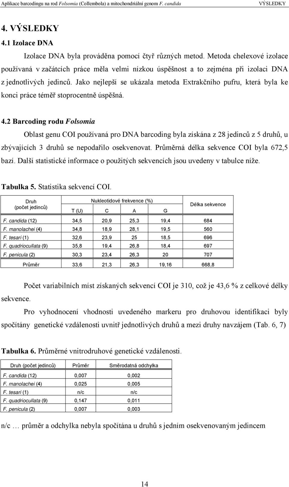 Jako nejlepší se ukázala metoda Extrakčního pufru, která byla ke konci práce téměř stoprocentně úspěšná. 4.