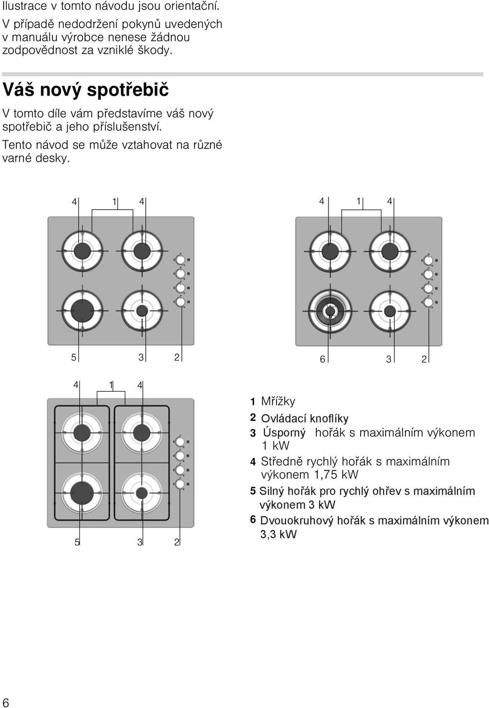 4 1 4 4 1 4 5 3 2 6 3 2 4 1 4 5 3 2 1 M ížky 2 Regula ní Ovládací knoflíky 3 Pomocný Úsporný ho ák s maximálním výkonem 1 kw 4 St edn rychlý ho ák s