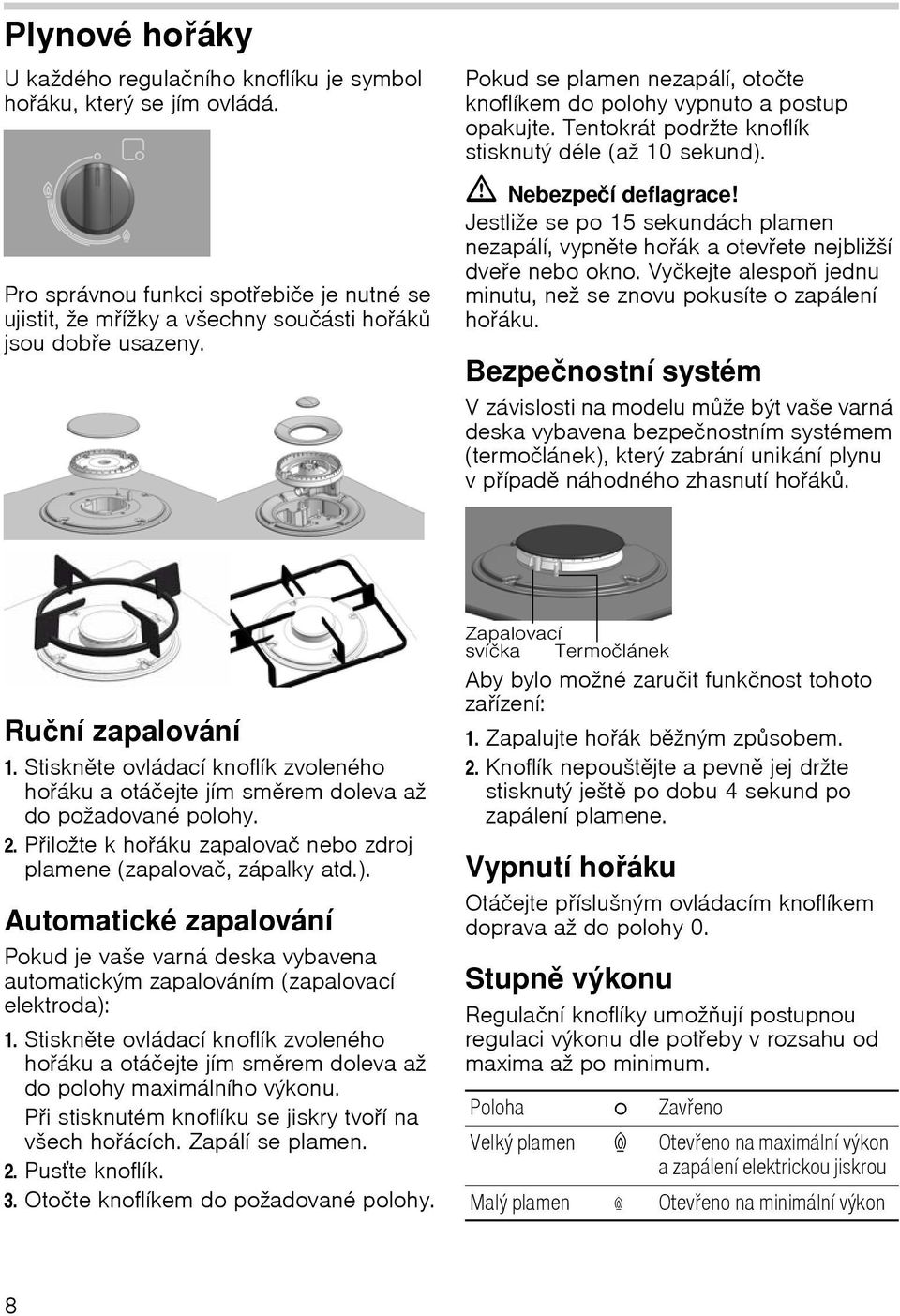 Jestliže se po 15 sekundách plamen nezapálí, vypněte hořák a otevřete nejbližší dveře nebo okno. Vyčkejte alespoň jednu minutu, než se znovu pokusíte o zapálení hořáku.