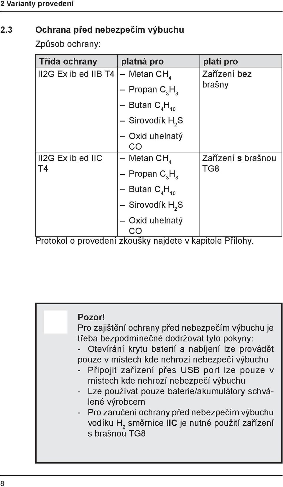 2 S Oxid uhelnatý CO Metan CH 4 Propan C 3 H 8 Butan C 4 H 10 Sirovodík H 2 S Zařízení s brašnou TG8 Oxid uhelnatý CO Protokol o provedení zkoušky najdete v kapitole Přílohy. Pozor!