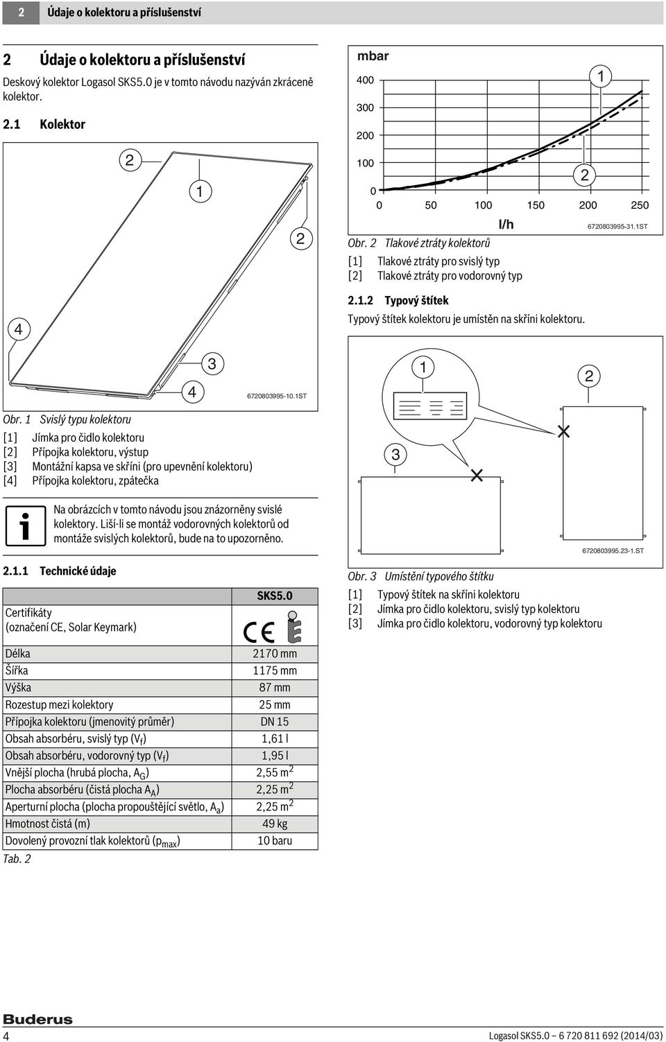 . Typový štítek Typový štítek kolektoru je umístěn na skříni kolektoru. 4 3 670803995-0.ST Obr.