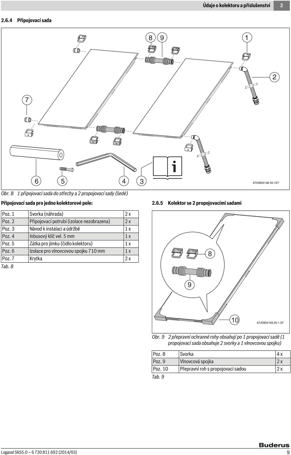 Připojovací potrubí (izolace nezobrazena) x Poz. 3 Návod k instalaci a údržbě x Poz. 4 Inbusový klíč vel. 5 mm x Poz. 5 Zátka pro jímku (čidlo kolektoru) x Poz.