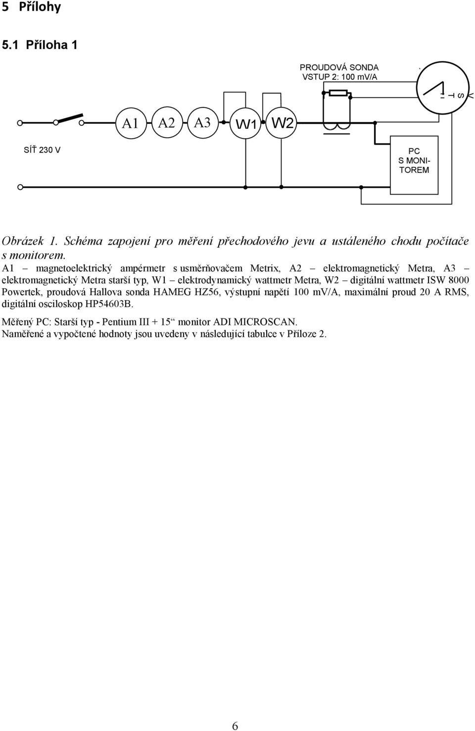 A1 magnetoelektrický ampérmetr s usměrňovačem Metrix, A2 elektromagnetický Metra, A3 elektromagnetický Metra starší typ, W1 elektrodynamický wattmetr Metra, W2