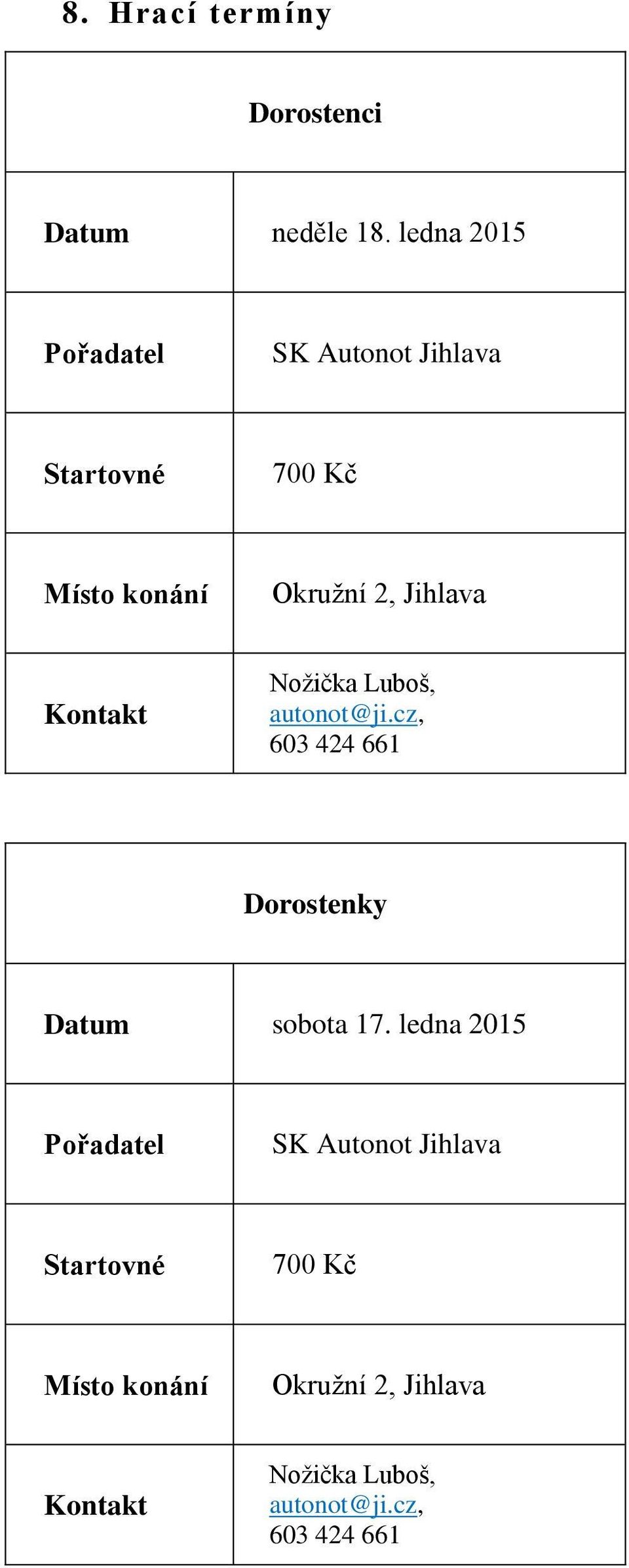 Nožička Luboš, autonot@ji.cz, 603 424 661 Dorostenky Datum sobota 17.