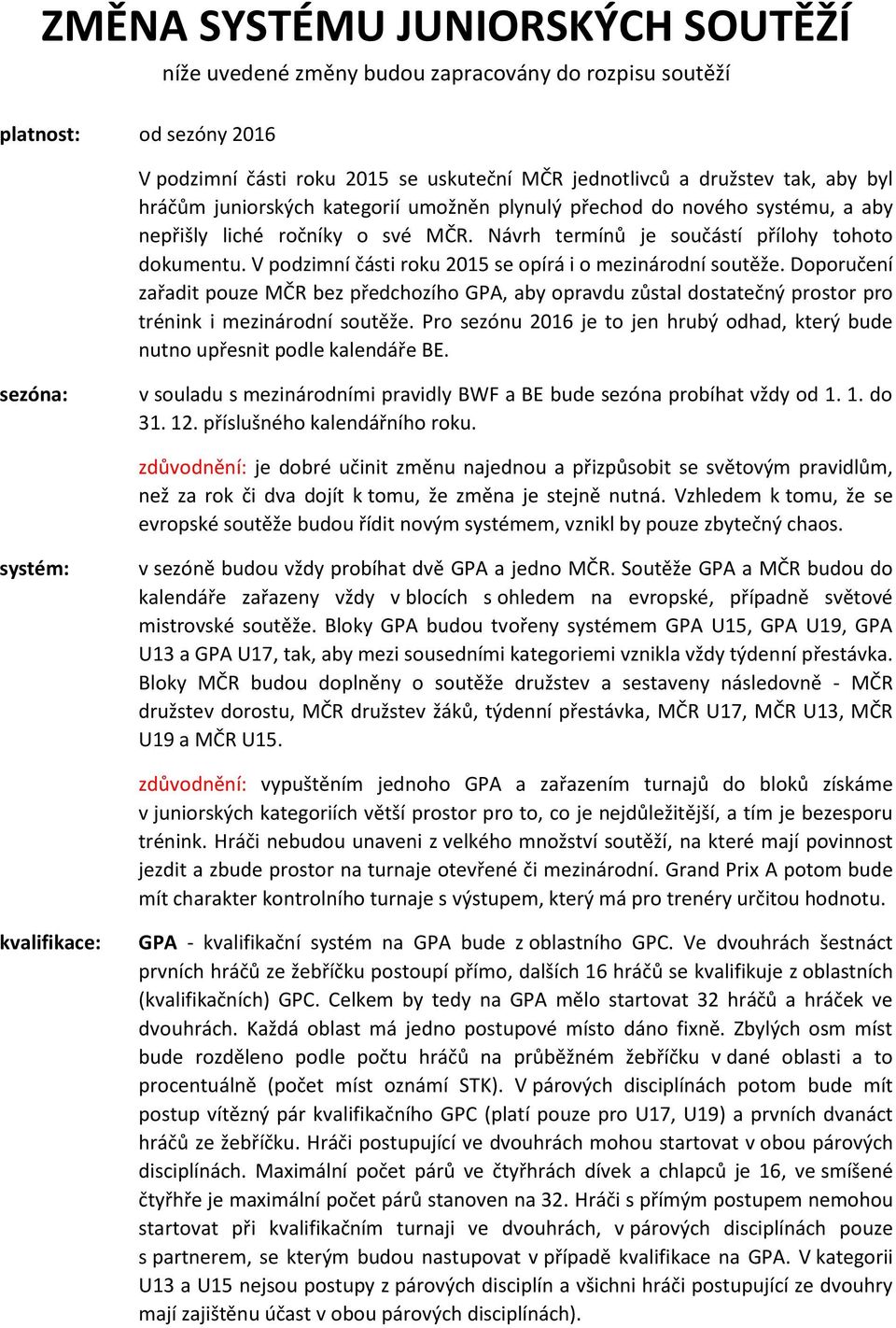 V podzimní části roku 2015 se opírá i o mezinárodní soutěže. Doporučení zařadit pouze MČR bez předchozího GPA, aby opravdu zůstal dostatečný prostor pro trénink i mezinárodní soutěže.