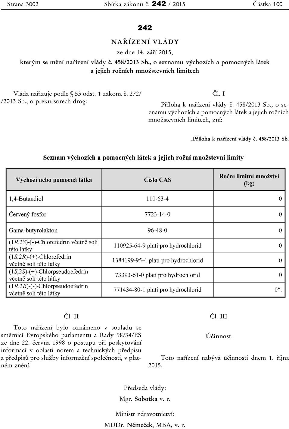 458/2013 Sb., o seznamu výchozích a pomocných látek a jejich ročních množstevních limitech, zní: Příloha k nařízení vlády č. 458/2013 Sb. Čl.