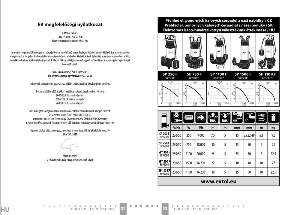 kialakítása alapján, amely megegyezik a forgalomba hozott berendezés működési elvével és kialakításával, teljesíti a kormányrendeletben előírt, vonatkozó biztonsági követelményeket. A Madal Bal a.s. által jóvá nem hagyott módosítások esetén a jelen nyilatkozat érvényét veszti.