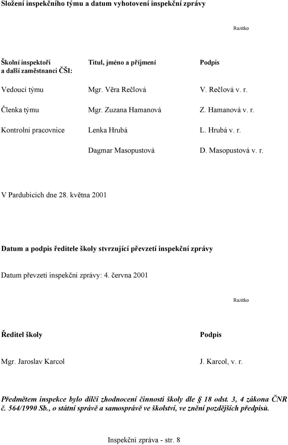 května 2001 Datum a podpis ředitele školy stvrzující převzetí inspekční zprávy Datum převzetí inspekční zprávy: 4. června 2001 Razítko Ředitel školy Podpis Mgr. Jaroslav Karcol J.