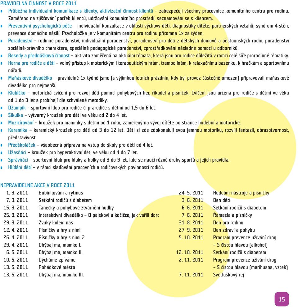 Preventivní psychologická péče individuální konzultace v oblasti výchovy dětí, diagnostiky dítěte, partnerských vztahů, syndrom 4 stěn, prevence domácího násilí.