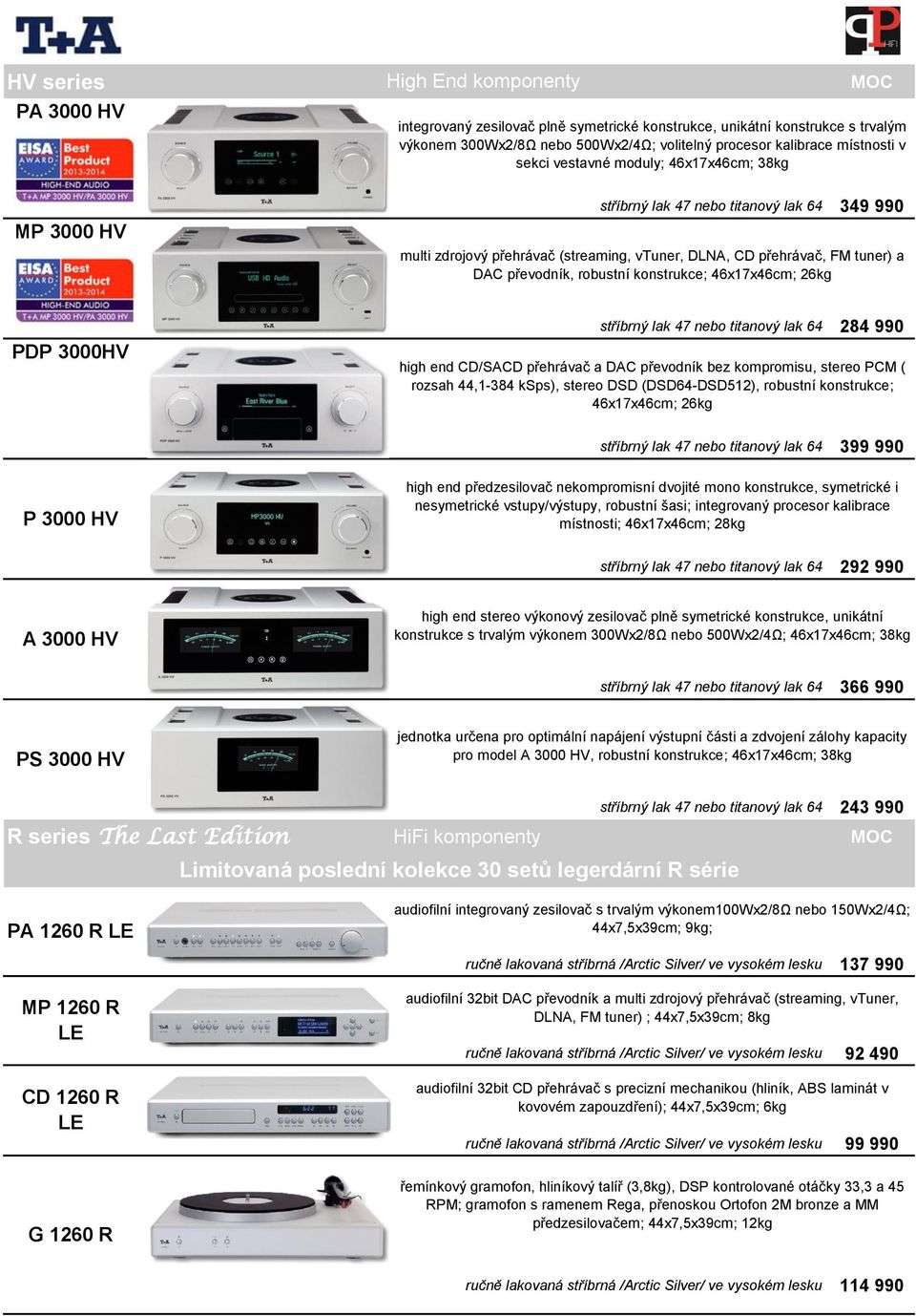 konstrukce; 46x17x46cm; 26kg PDP 3000HV stříbrný lak 47 nebo titanový lak 64 284 990 high end CD/SACD přehrávač a DAC převodník bez kompromisu, stereo PCM ( rozsah 44,1-384 ksps), stereo DSD