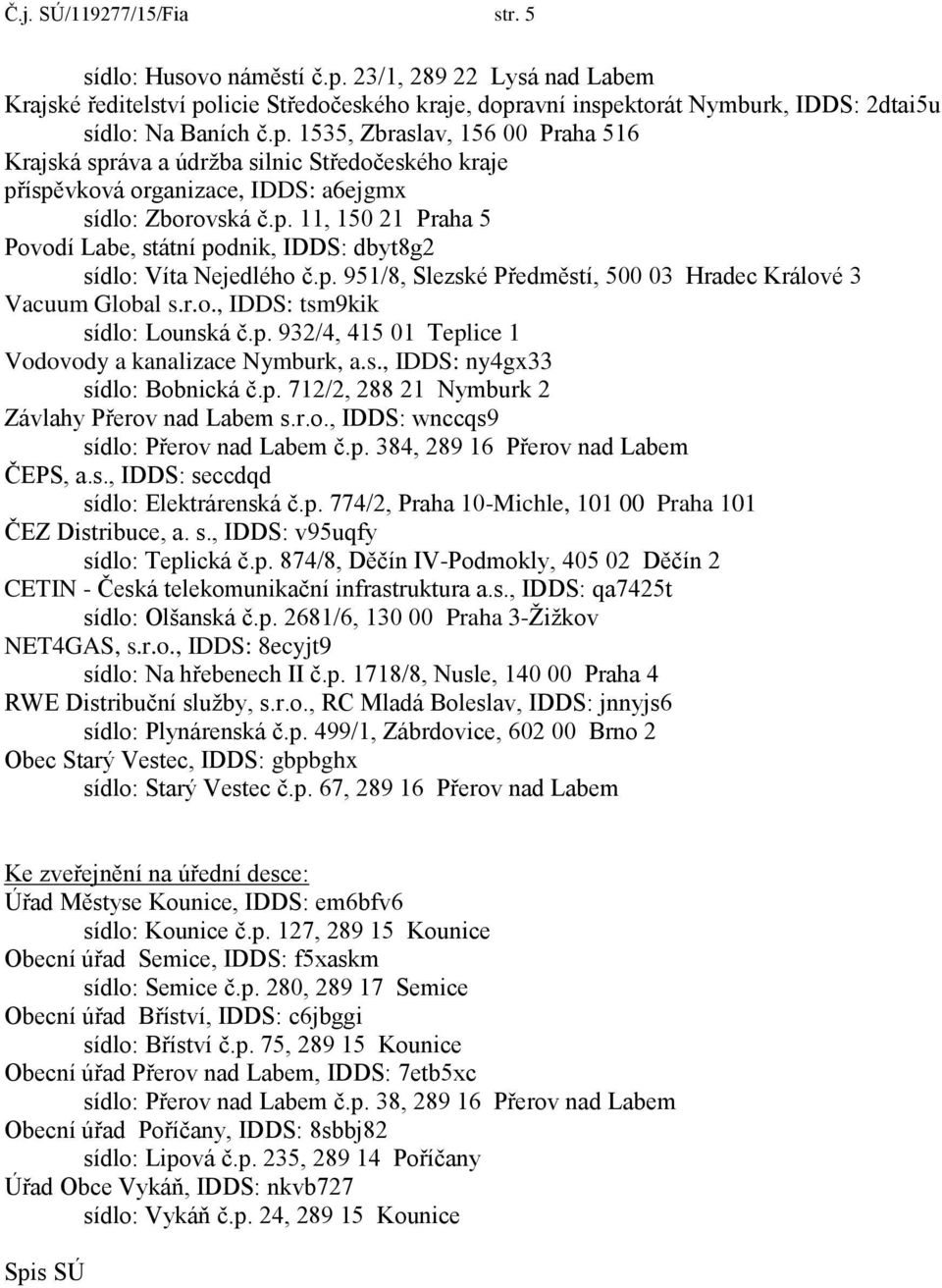 s., IDDS: ny4gx33 sídlo: Bobnická č.p. 712/2, 288 21 Nymburk 2 Závlahy Přerov nad Labem s.r.o., IDDS: wnccqs9 sídlo: Přerov nad Labem č.p. 384, 289 16 Přerov nad Labem ČEPS, a.s., IDDS: seccdqd sídlo: Elektrárenská č.