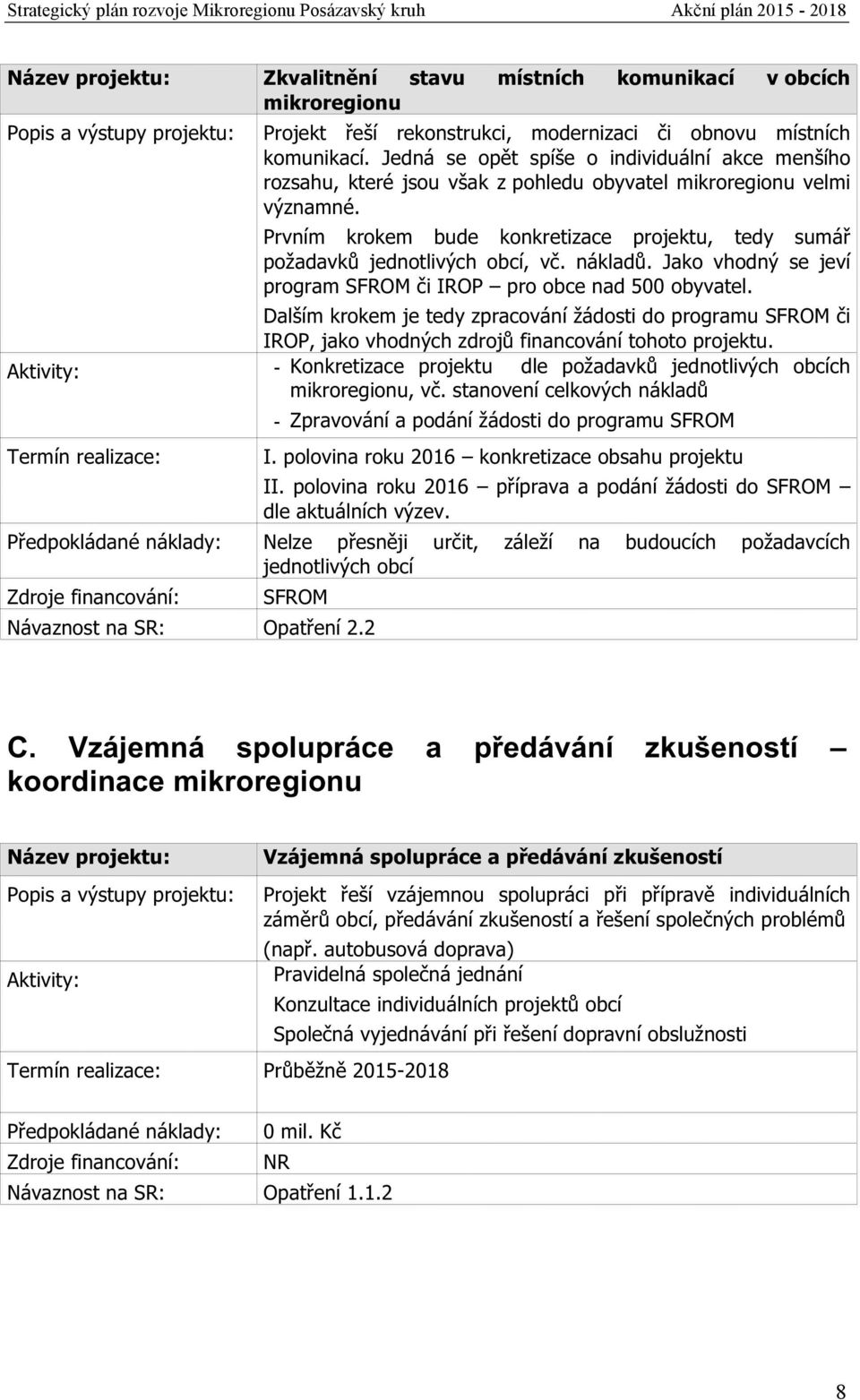 Prvním krokem bude konkretizace projektu, tedy sumář požadavků jednotlivých obcí, vč. nákladů. Jako vhodný se jeví programsfromčiirop proobcenad500obyvatel.