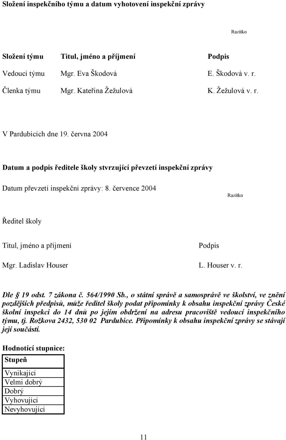 července 2004 Razítko Ředitel školy Titul, jméno a příjmení Podpis Mgr. Ladislav Houser L. Houser v. r. Dle 19 odst. 7 zákona č. 564/1990 Sb.