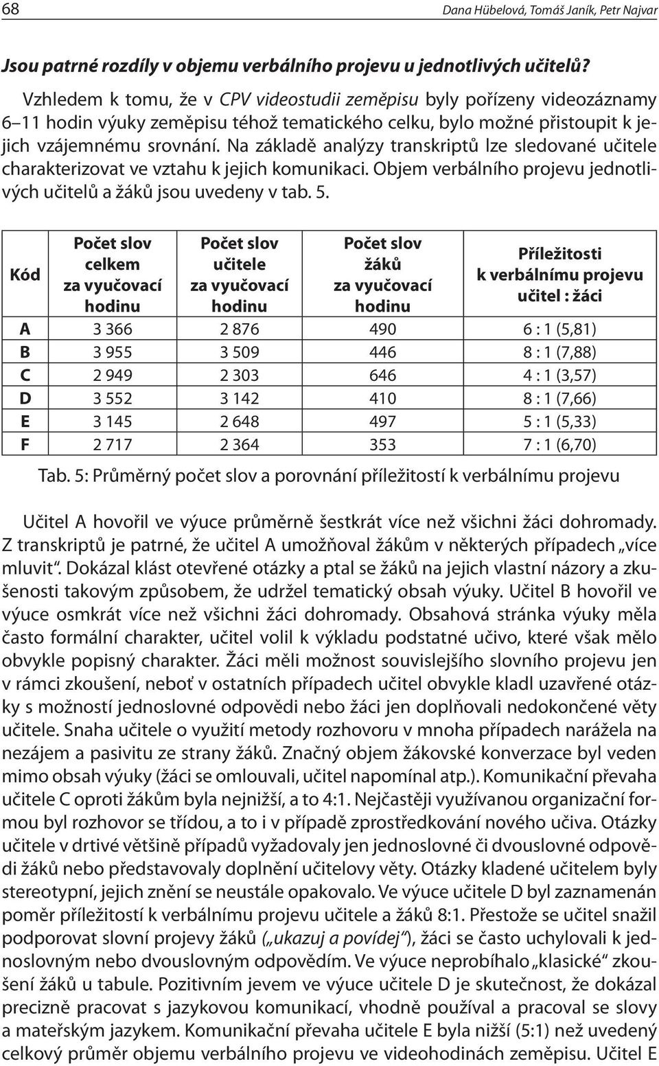 Na základě analýzy transkriptů lze sledované učitele charakterizovat ve vztahu k jejich komunikaci. Objem verbálního projevu jednotlivých učitelů a žáků jsou uvedeny v tab. 5.