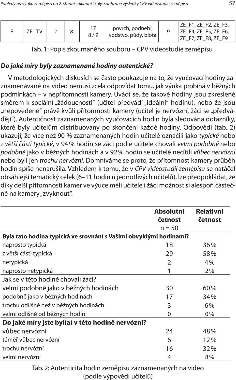 1: Popis zkoumaného souboru CPV videostudie zeměpisu Do jaké míry byly zaznamenané hodiny autentické?