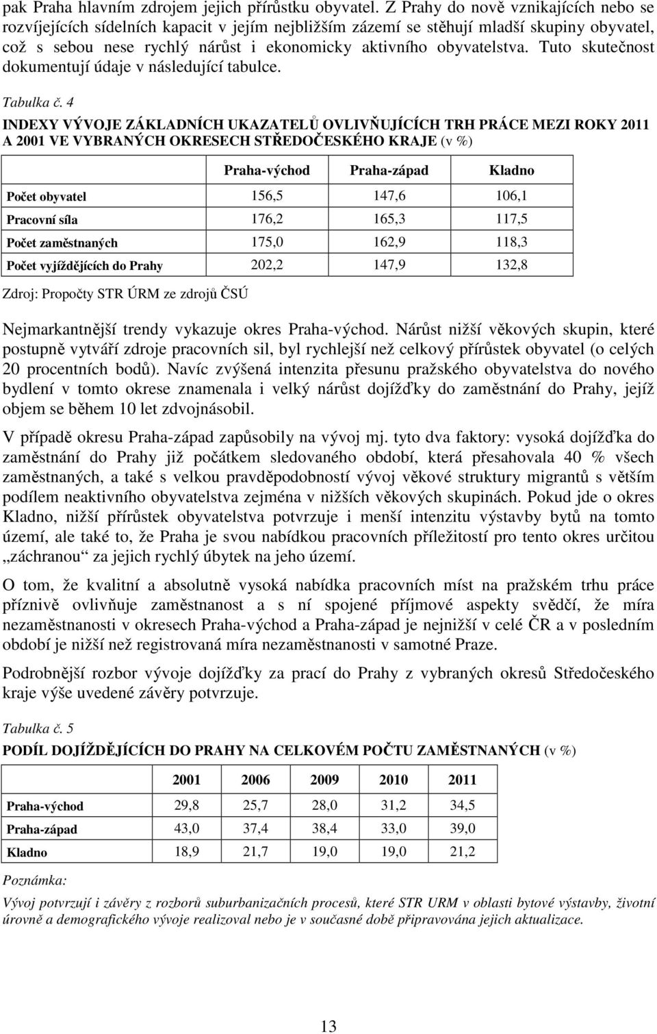 Tuto skutečnost dokumentují údaje v následující tabulce. Tabulka č.